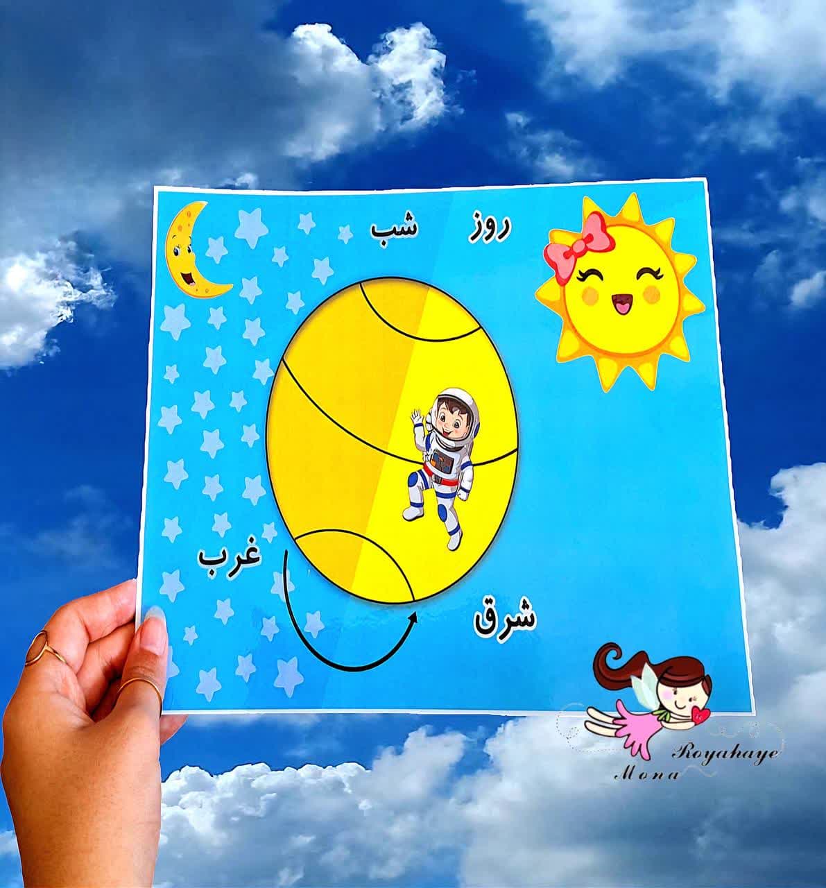 آموزش شب و روز پسرانه